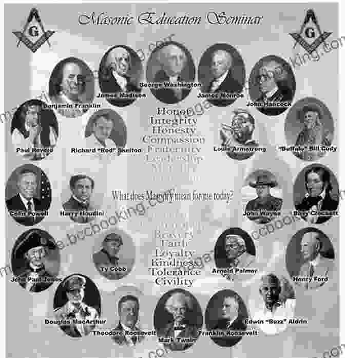 A Group Of Freemasons In Colonial America Solomon S Builders: Freemasons Founding Fathers And The Secrets Of Washington D C