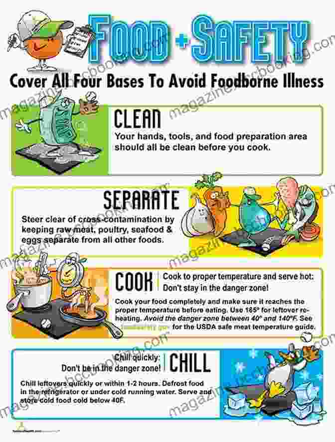 An Infographic Outlining Essential Food Safety Guidelines For Home Preservation, Including Proper Hygiene, Sterilization, And Storage Techniques. Saving The Season: A Cook S Guide To Home Canning Pickling And Preserving: A Cookbook