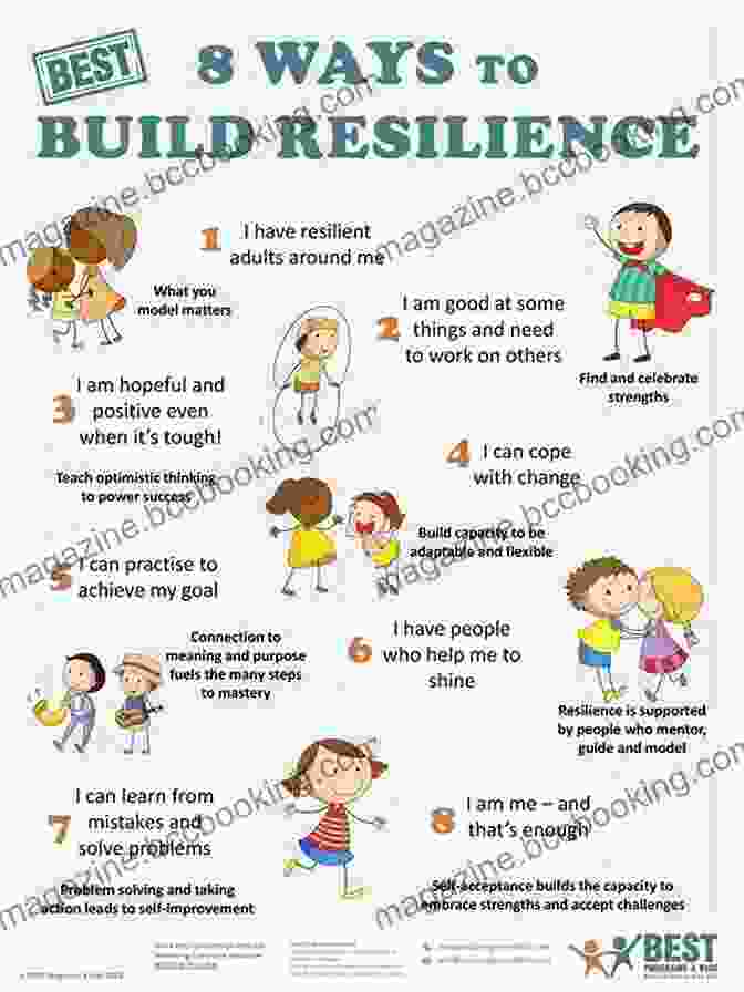 Cultivate Resilience And Well Being How? (50+ Questions To Ask 6)