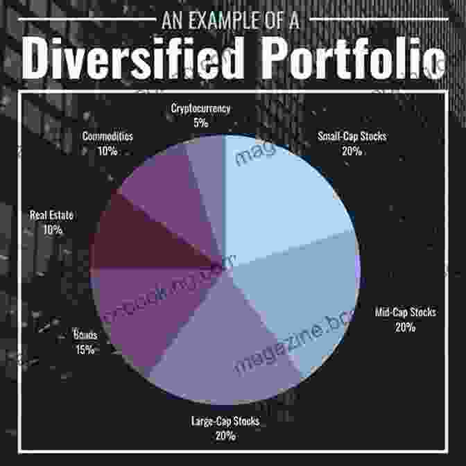 Diagram Illustrating The Benefits Of Portfolio Diversification The Complete Idiot S Guide To Stock Investing Fast Track: The Core Advice You Need For Financial Success In The Stock Market