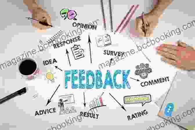 Image Of A Person Collecting Customer Feedback Guide To Starting And Growing A Profitable Business: Lunching A Successful Profitable Business Step By Step (From Building To Marketing) Business Mentality