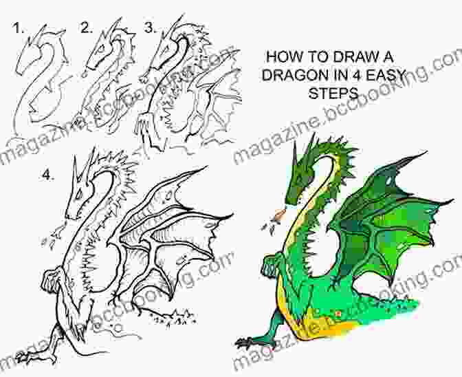 Step By Step Dragon Drawing 1 How To Draw Dragons For Kids: Drawing Cute And Adorable Dragons Step By Step (for Kids And Adults Of All Ages) (Drawing Step By Step)