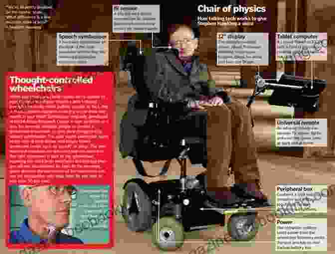 Stephen Hawking, An Intelligent Man In A Wheelchair, Working On Complex Equations Written On A Board. Leaders And Thinkers In American History A Childrens History Book: 15 Influential People You Should Know (Biographies For Kids)