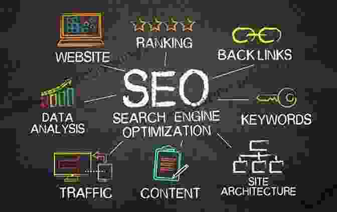 Systematic Approach To Search Engine Optimization The Ultimate Guide To SEO Success Understanding SEO: A Systematic Approach To Search Engine Optimization