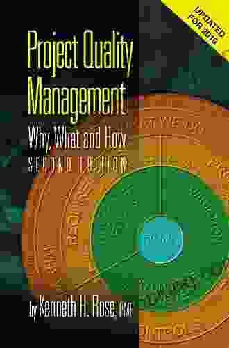 Project Quality Management Second Edition: Why What And How